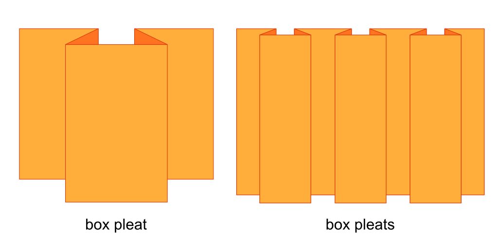 Box pleats scheme.
