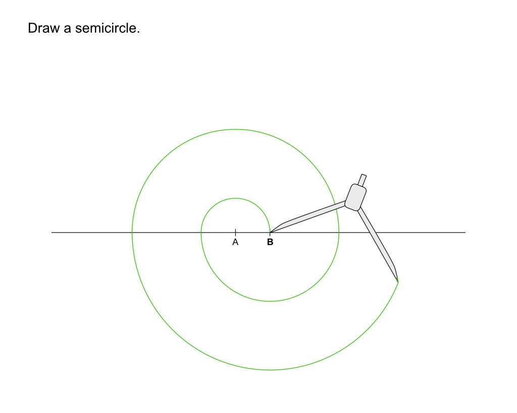Drawing spiral flounces with a pair of compasses.