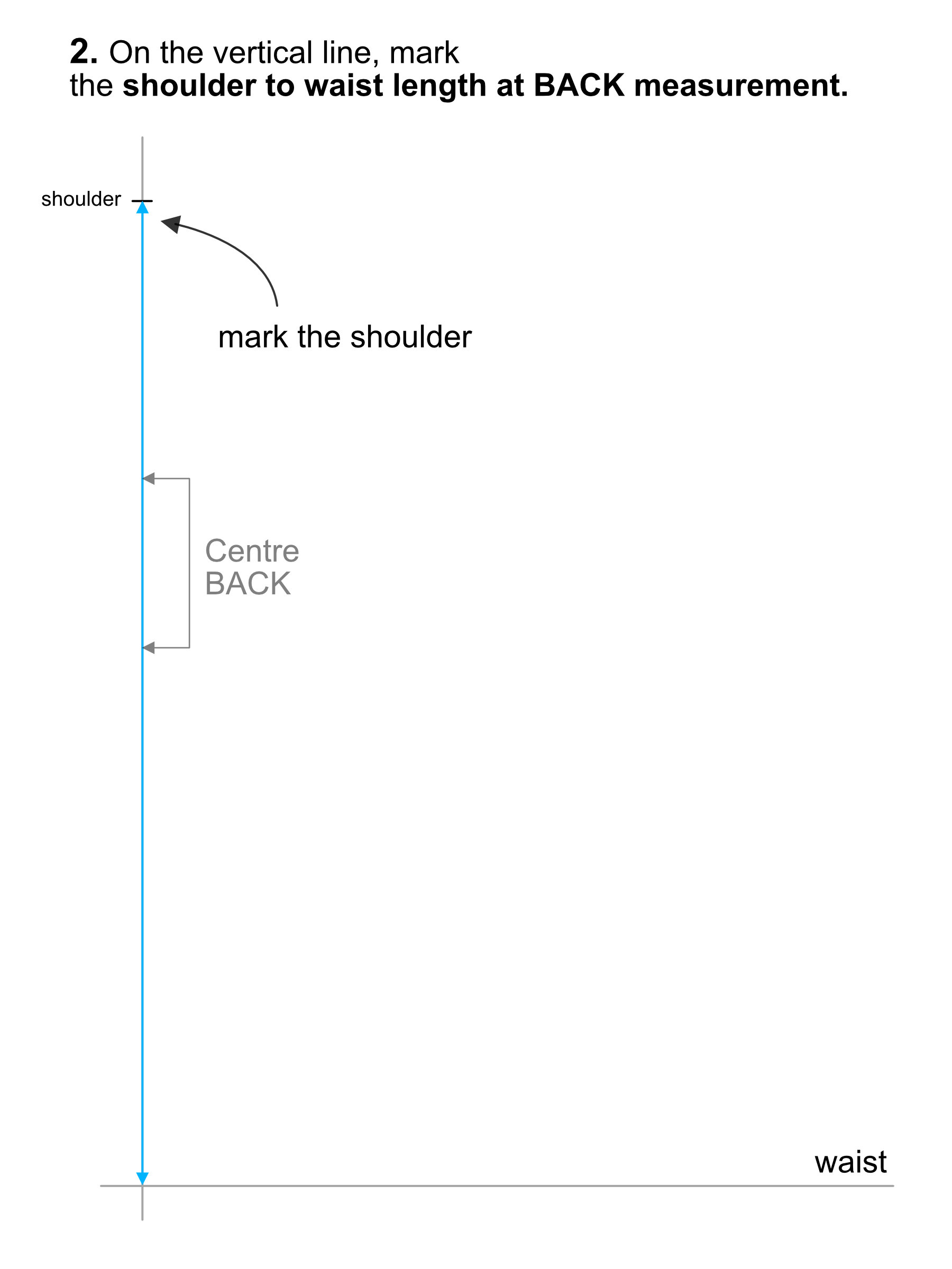 Marking the shoulder to waist length at back measurement on the vertical line.