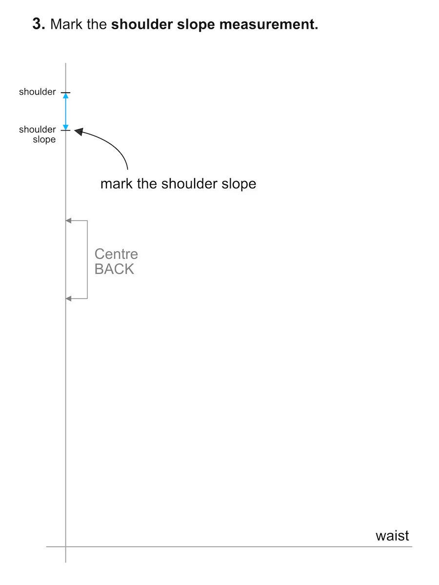 Marking the shoulder slope measurement on the vertical line.