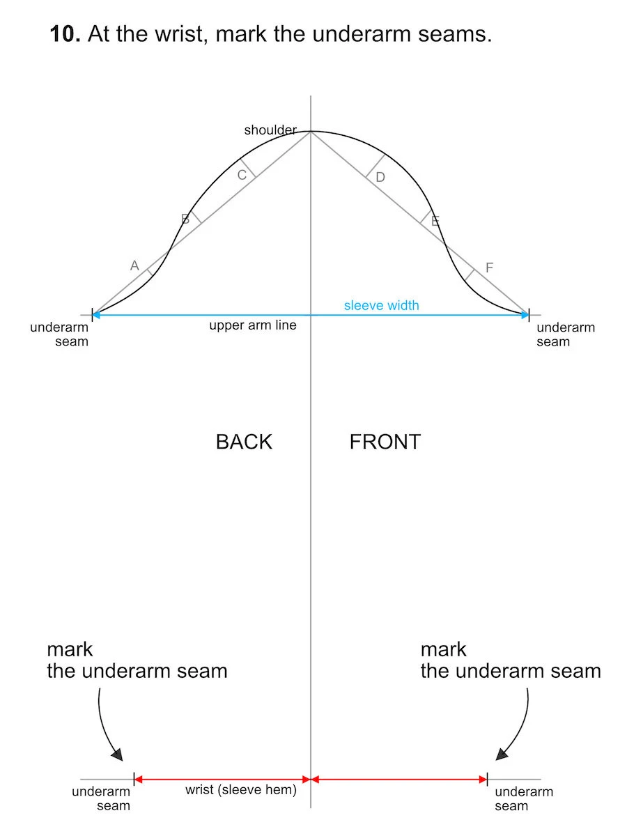 Marking the arm length on a vertical line that is the centre of a basic sleeve pattern.