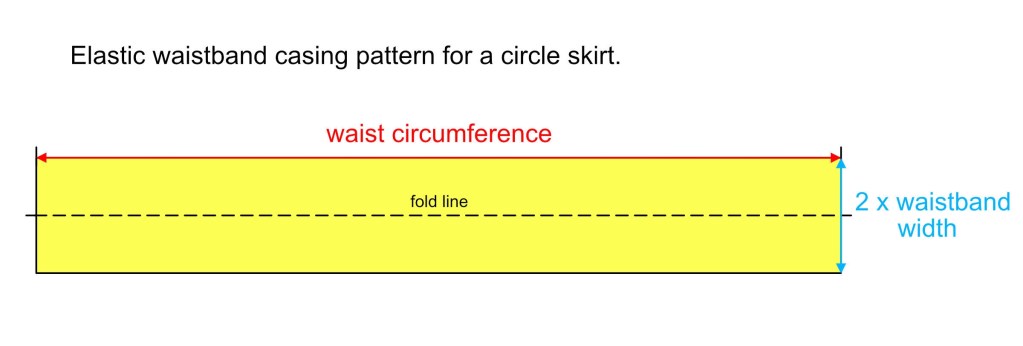 Circle skirt elastic waistband pattern drafting example.