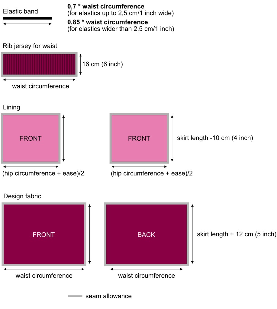 Bubble skirt pattern draft example.