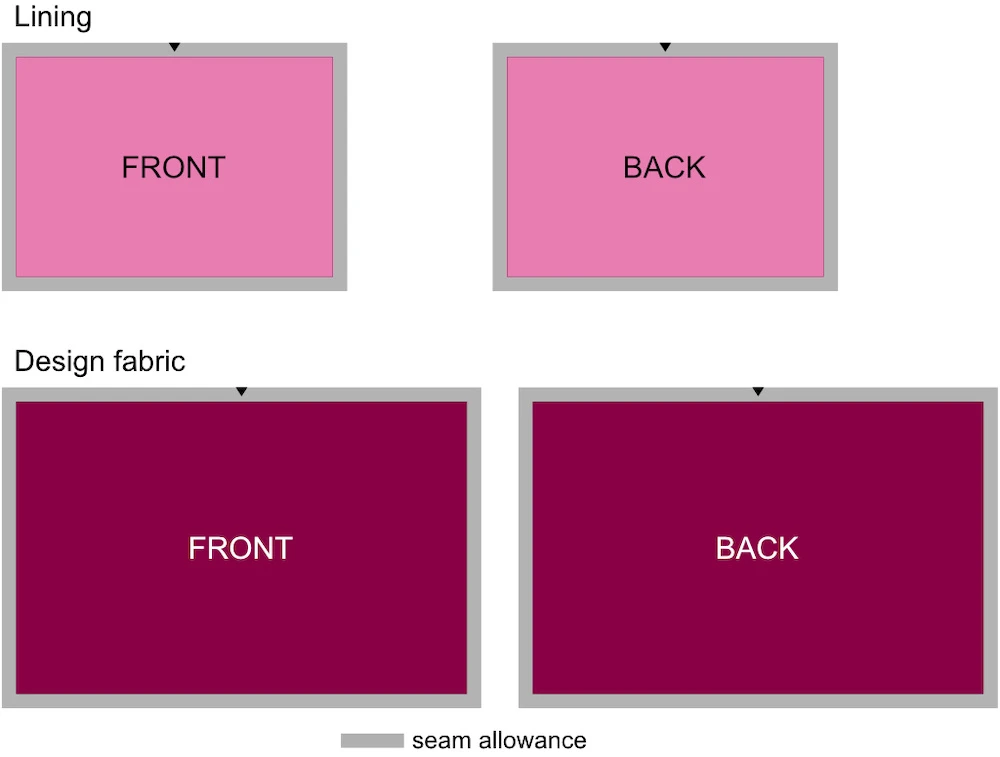 Easy bubble skirt pattern. FRONT and BACK as separate pieces.