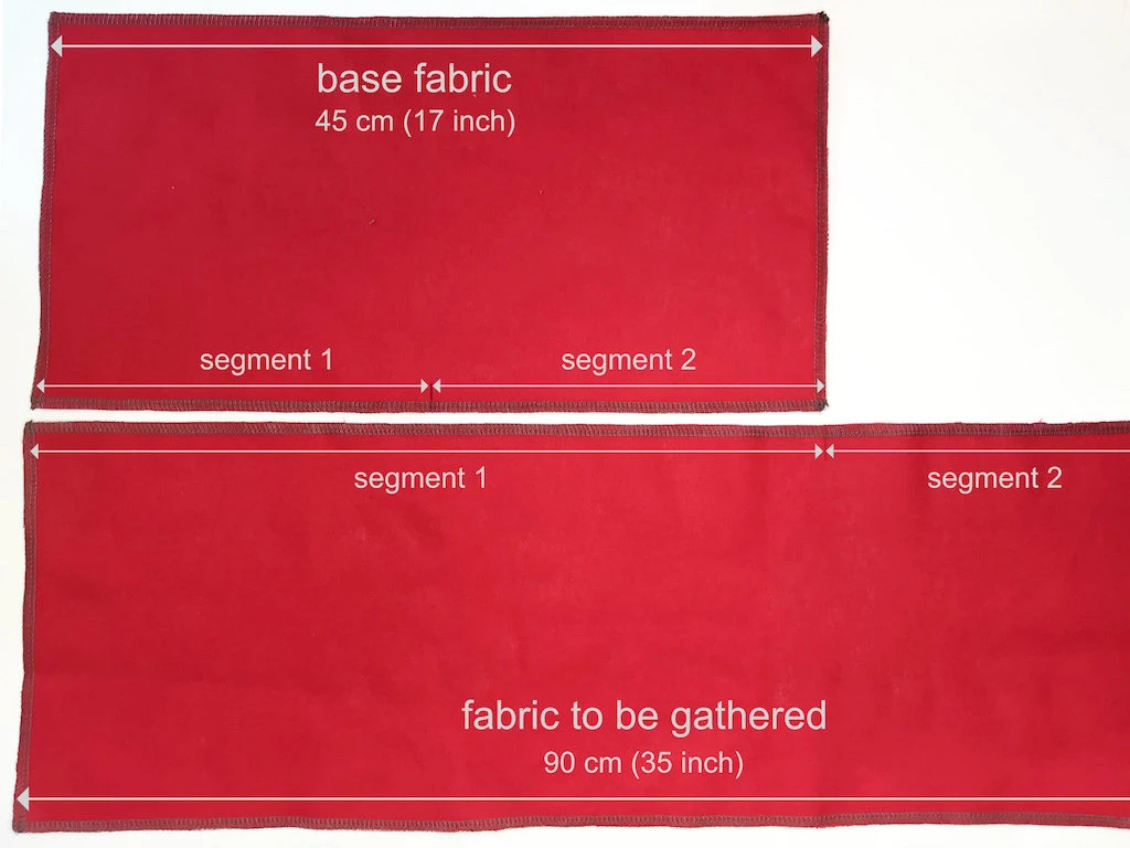 Base fabric and fabric to be gathered with 1:2 gather ratio.