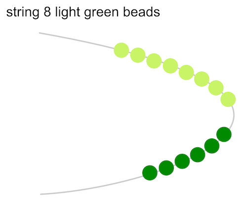 Light green and dark green beads on a wire.