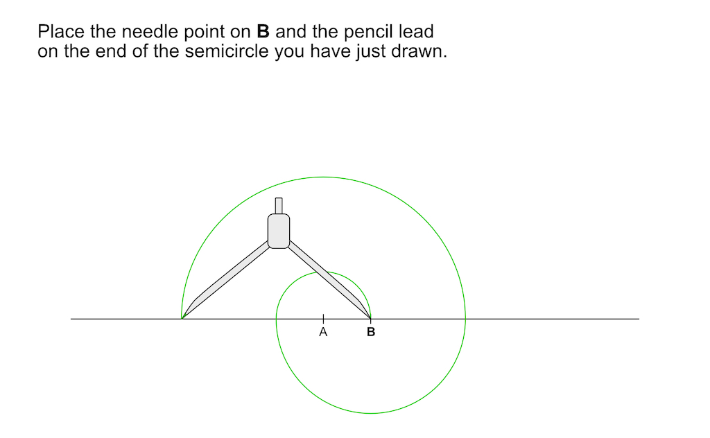 Drawing spiral flounces with a pair of compasses.
