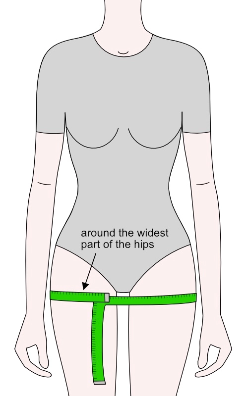 A drawing of a person’s torso in a fitted top and underwear, with a measuring tape around the widest part of the hips, labeled around the widest part of the hips,