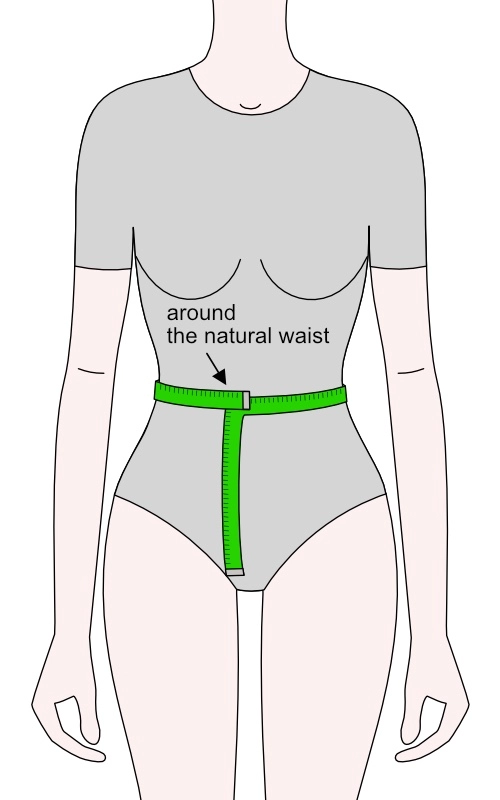 A drawing of a person’s torso in a fitted top and underwear, with a measuring tape around the natural waist, labeled 