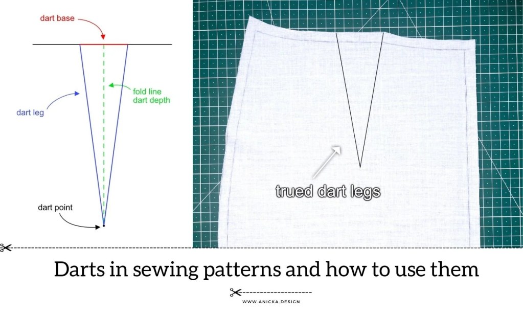Darts In Sewing Patterns: How Many, Where and Why?