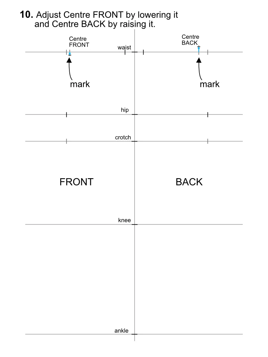 Drawing the pants' crotch at the FRONT and BACK.