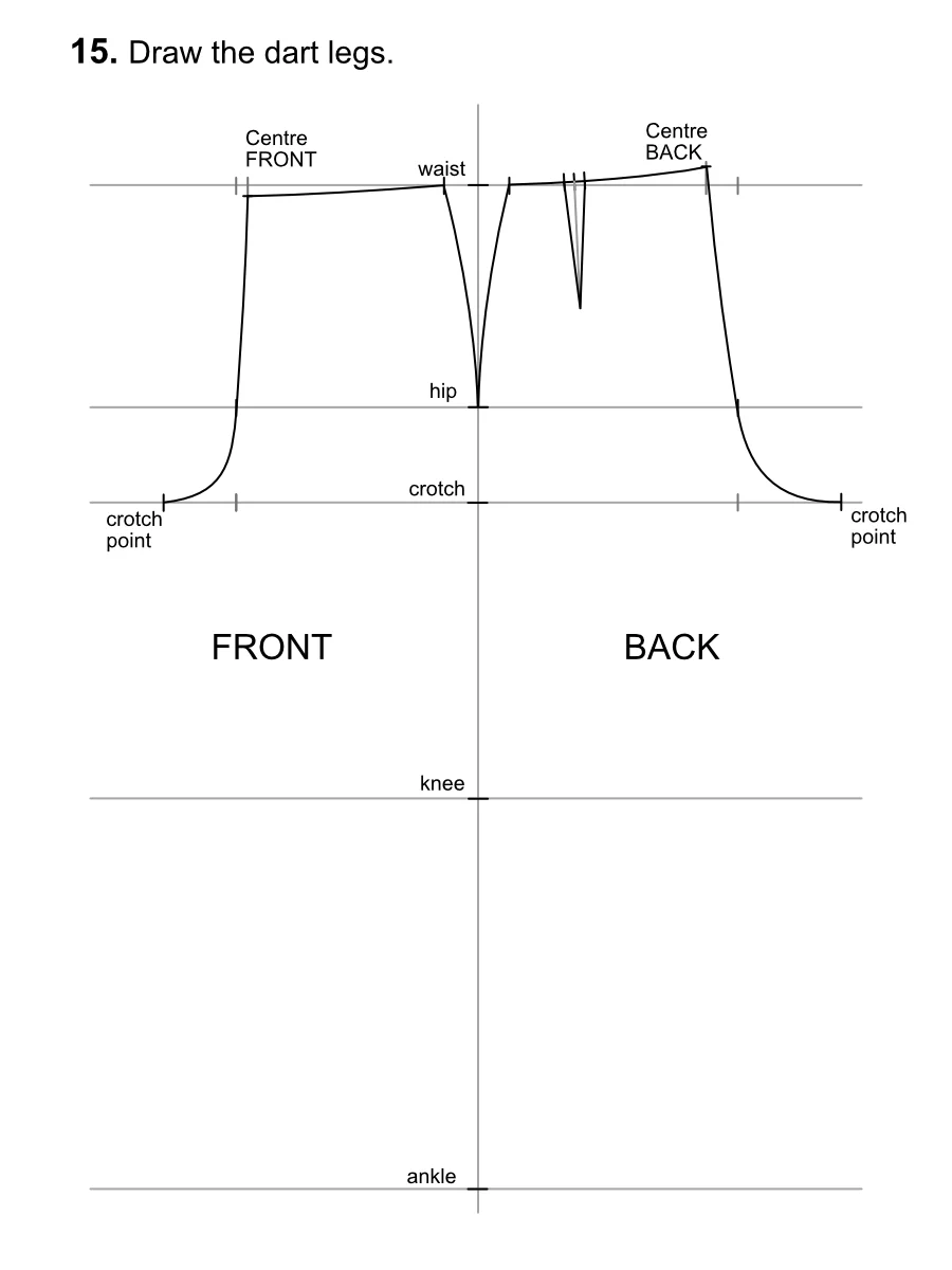Marking the side seams at knee level.