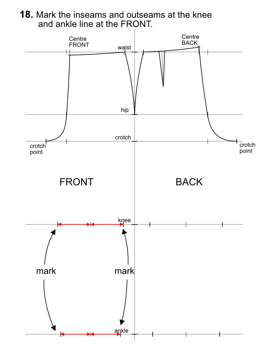 Marking the side seams at knee level.