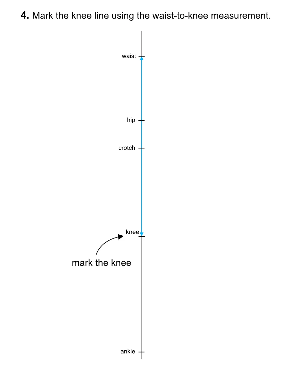 Drawing a marking the knee line.