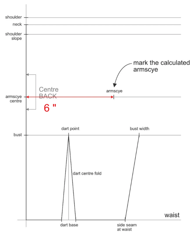 Sample of the basic bodice block sewing pattern drafting tutorial. 