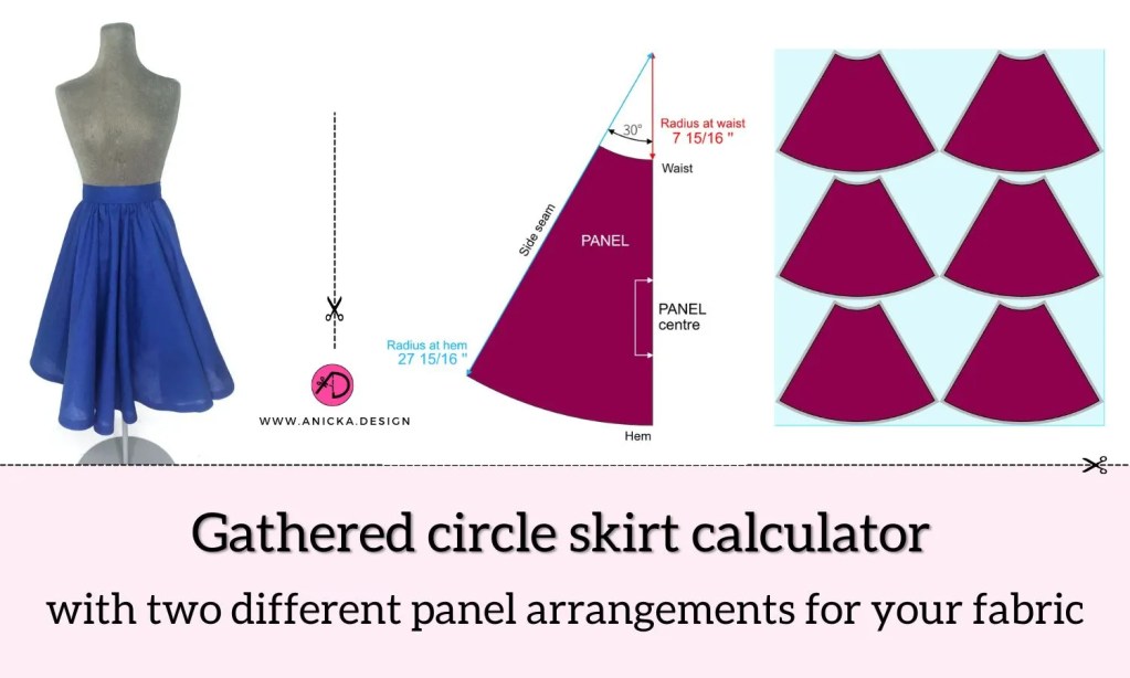 Blue cotton gathered circle skirt on a tailor's dummy. Calculated measurements for a gathered circle skirt and arrangement of 6 panels on the fabric.