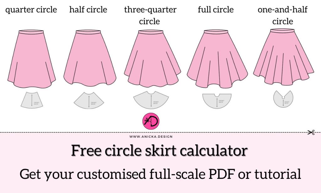 Circle skirt calculator showing quarter, half, three-quarter and full circle skirt pattern pieces.
