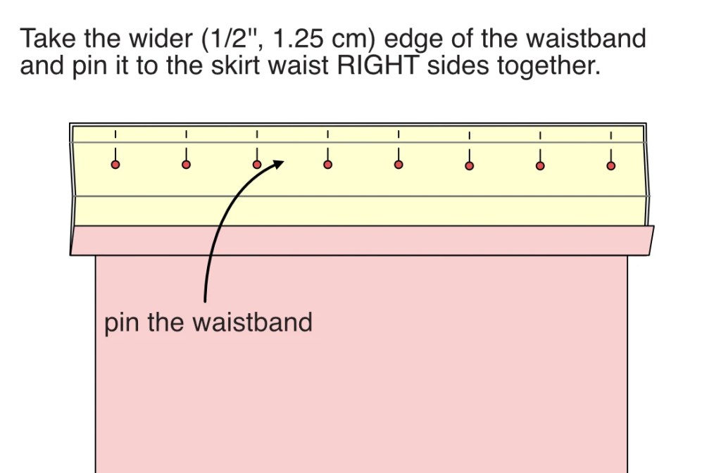 Pinning a waistband to a waist of a circle skirt.