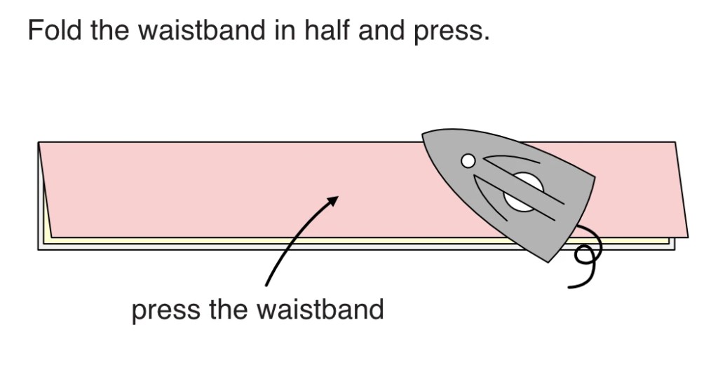 Pressing a straight waistband into half with an iron.