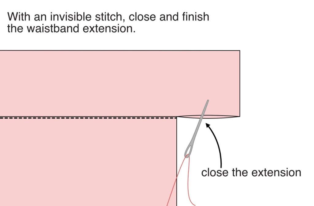 Finishing a waistband extension with an invisible stitch.