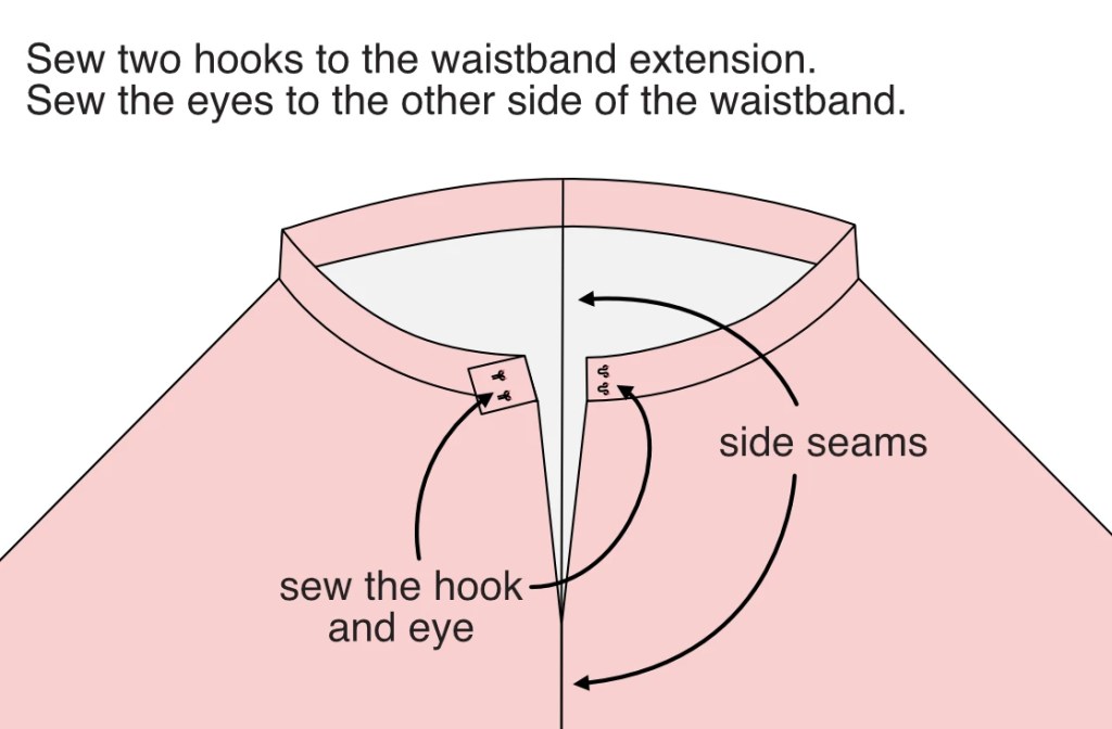 Sewing hook and eye closures to a straight waistband with an extension.