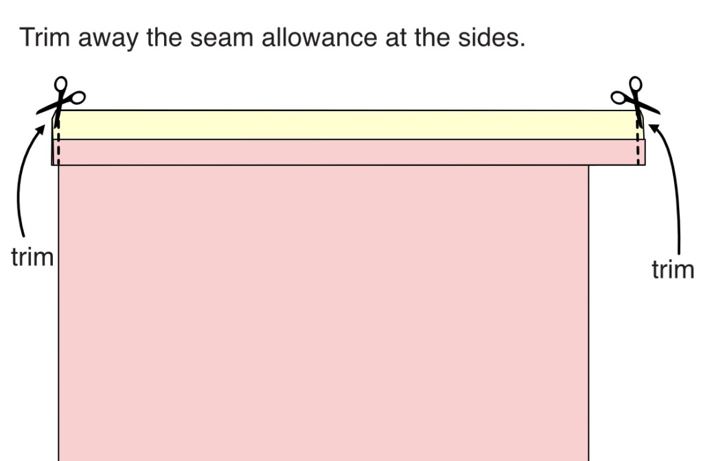 Trimming away seam allowance of the waistband sides.