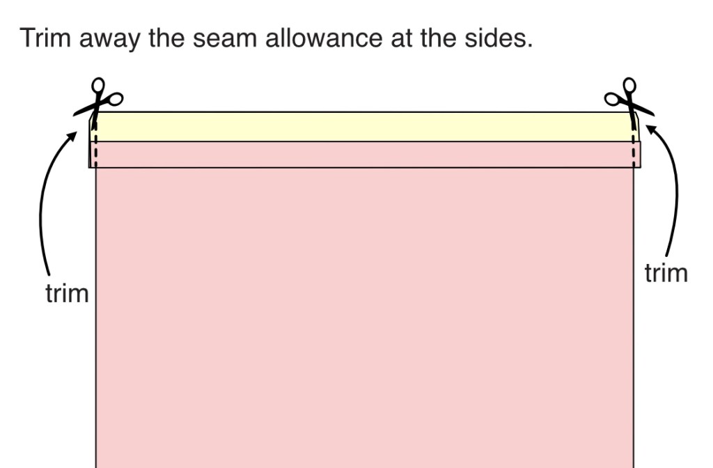 Trimming away seam allowance of the waistband.